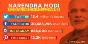 social-media